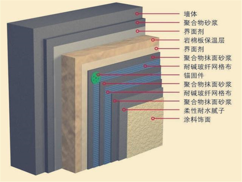 彩钢榴莲视频污版免费下载用什么做的